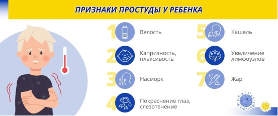 ПРОСТУДА